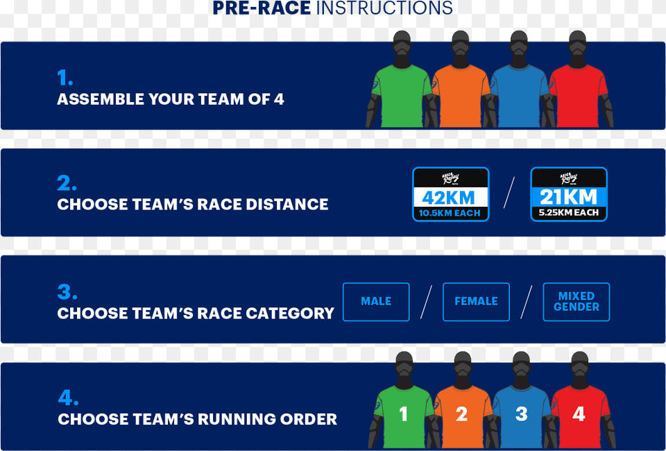 Pre Race Asics Relay 2018, Adult, Male, Man, Person Free Png