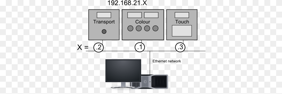 Precision Connections Computer Monitor, Electronics, Pc, Computer Hardware, Hardware Free Png Download