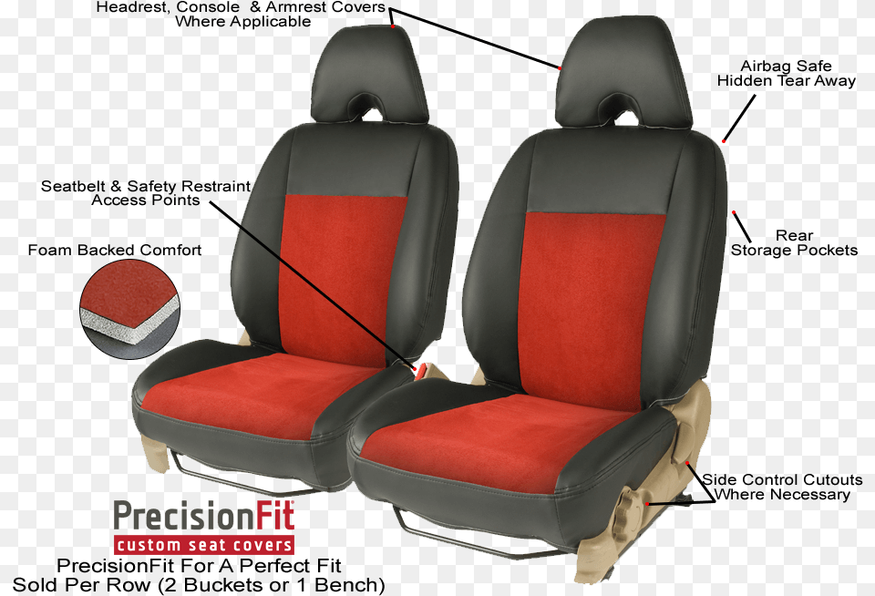 Precisionfit Seat Cover Feature Callout Jeep, Cushion, Home Decor, Car, Transportation Png
