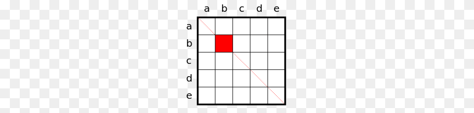 Predicate Logic Variables Example Matrix E, Chess, Game Free Png