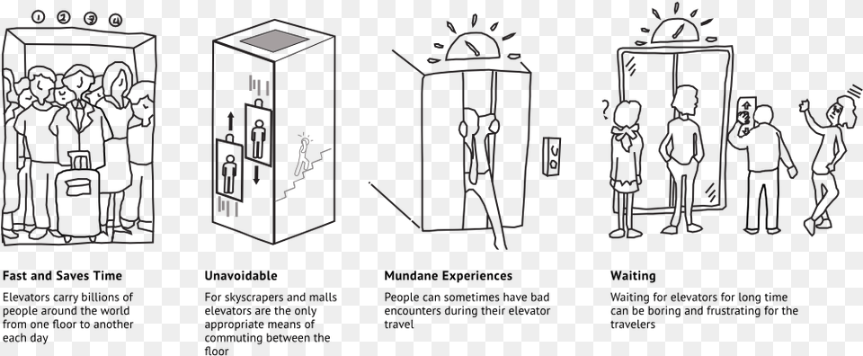 Predisposition Elevator People Sketch, Person, Art, Drawing Png Image