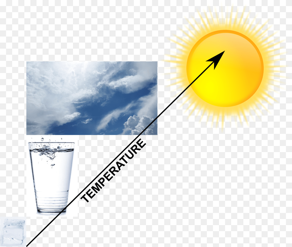 Prelazi Milk, Nature, Outdoors, Sky, Glass Free Transparent Png