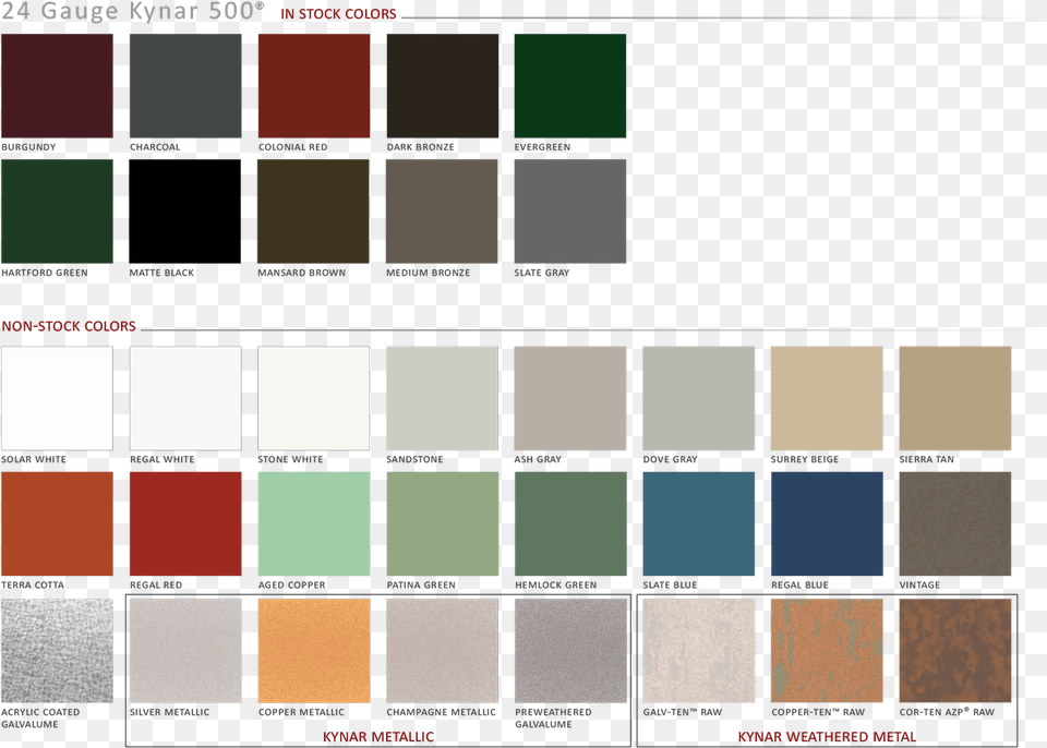 Premier Loc Standing Seam Metal Roofing Amp Siding Colors Standing Seam Metal Roof Colors, Paint Container, Palette Free Png Download