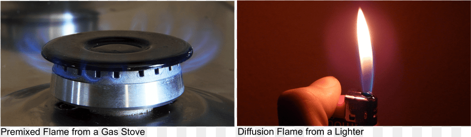 Premixed Vs Non Premixed Flames Premix And Diffusion Flame, Fire, Appliance, Burner, Device Free Transparent Png