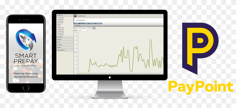 Prepayment Energy Controls, Electronics, Mobile Phone, Phone, Screen Free Transparent Png