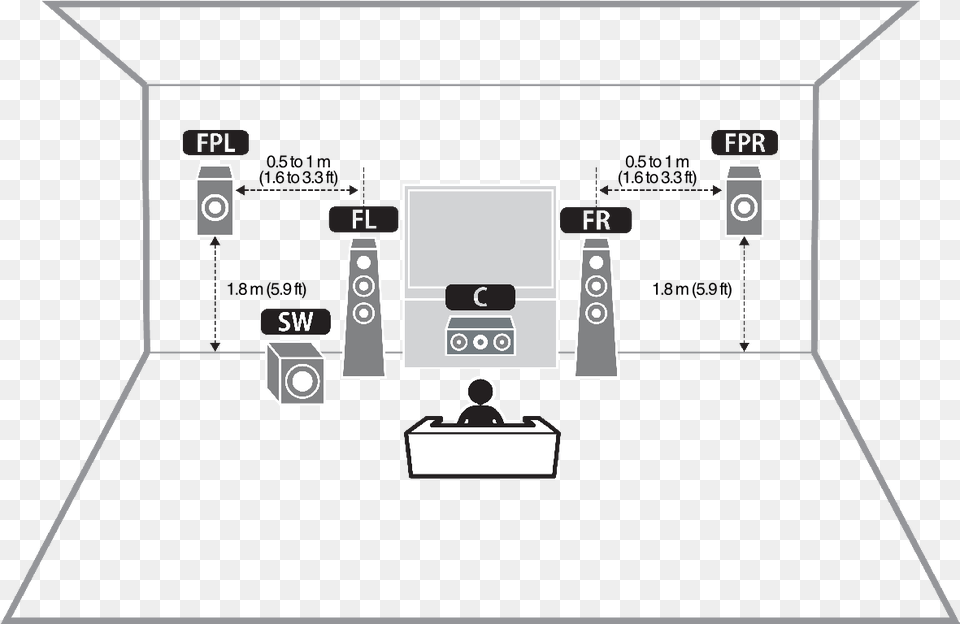 Presence Speakers, Gun, Shooting, Weapon, Shooting Range Png Image