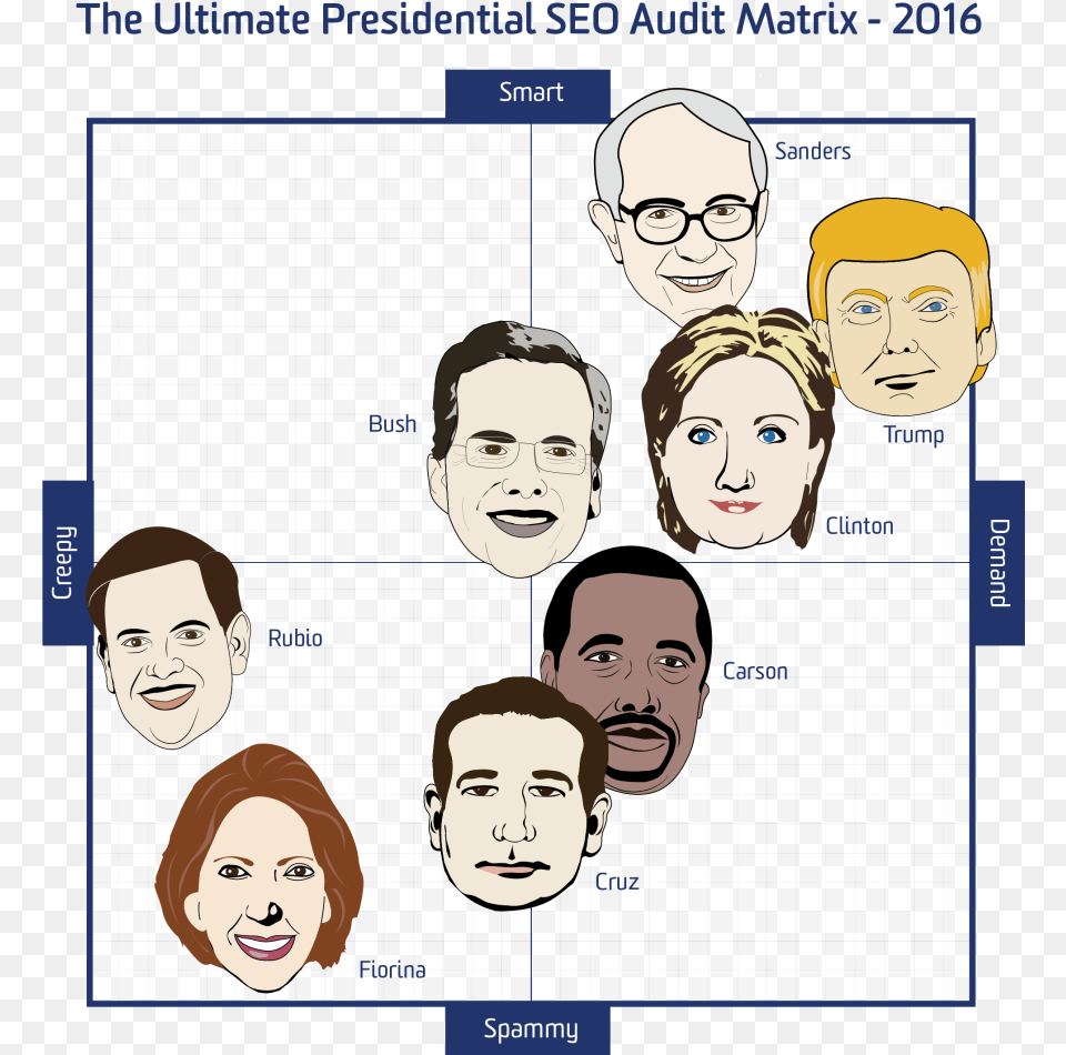 Presidential Matrix 2016 Final Cartoon, Woman, Adult, Person, Female Free Png Download