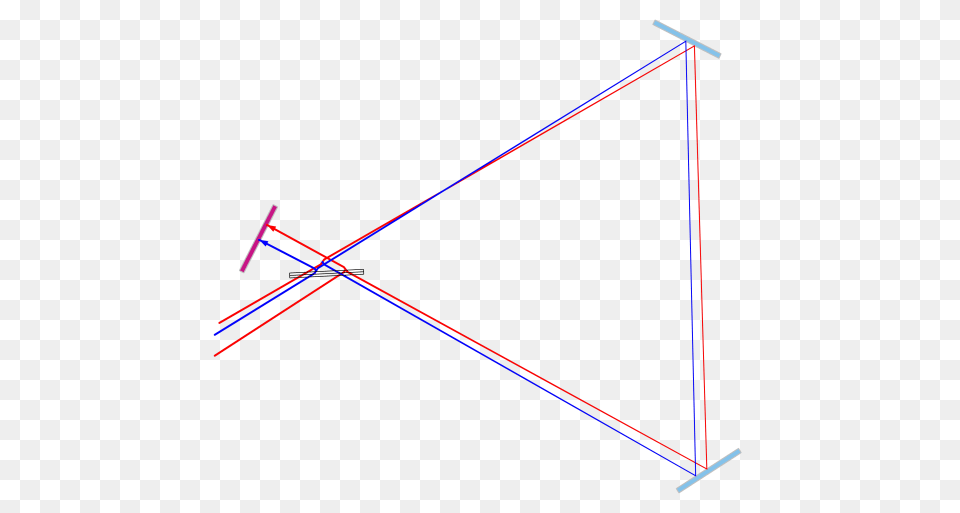 Press Releases From Comsol, Triangle, Electronics, Screen, Bow Free Png Download