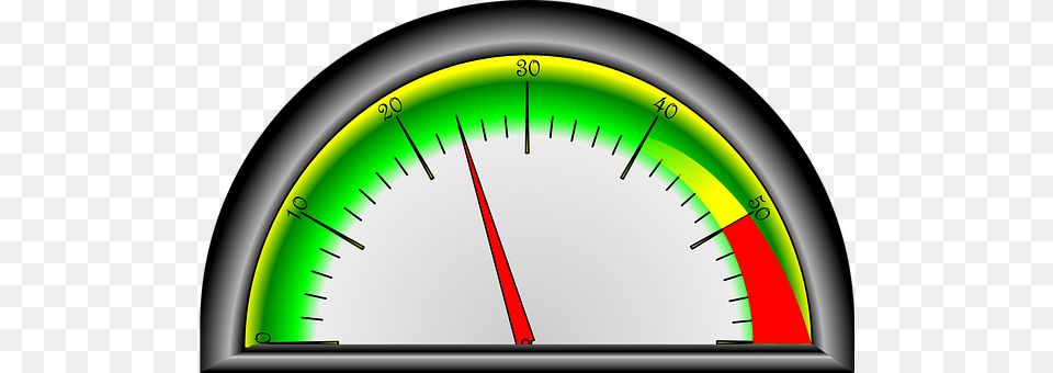 Pressure Detection System Gauge, Disk, Tachometer Png