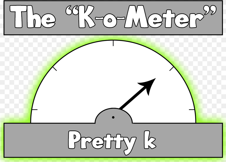 Pretty K Circle, Gauge, Device, Grass, Lawn Free Png