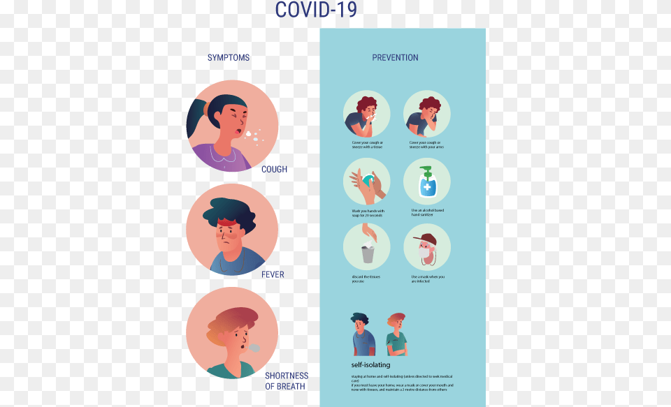 Prevention Clipart In Ai Svg Eps Or Psd Background Poster Covid 19, Adult, Female, Person, Woman Png