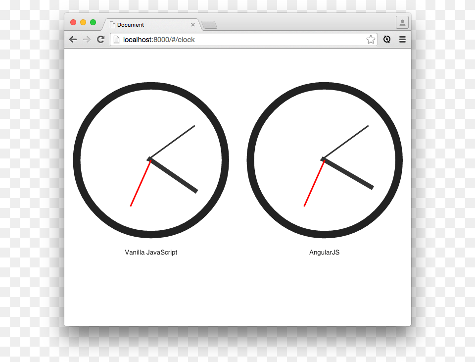 Preview Circle, Analog Clock, Clock Free Png Download