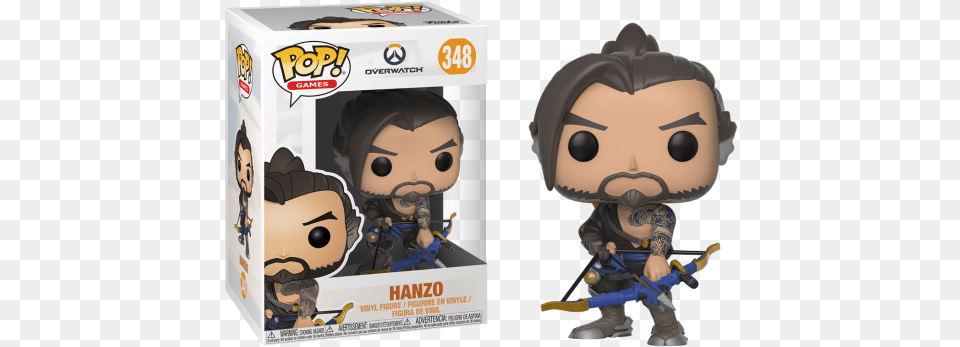 Previous Funko Pop Overwatch, Baby, Person, Box, Cardboard Free Png