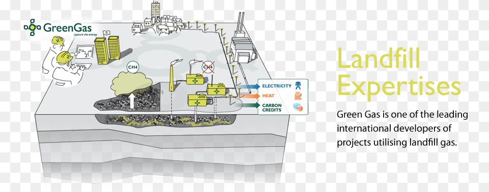 Previousnext Diagram, Book, Comics, Publication Png Image