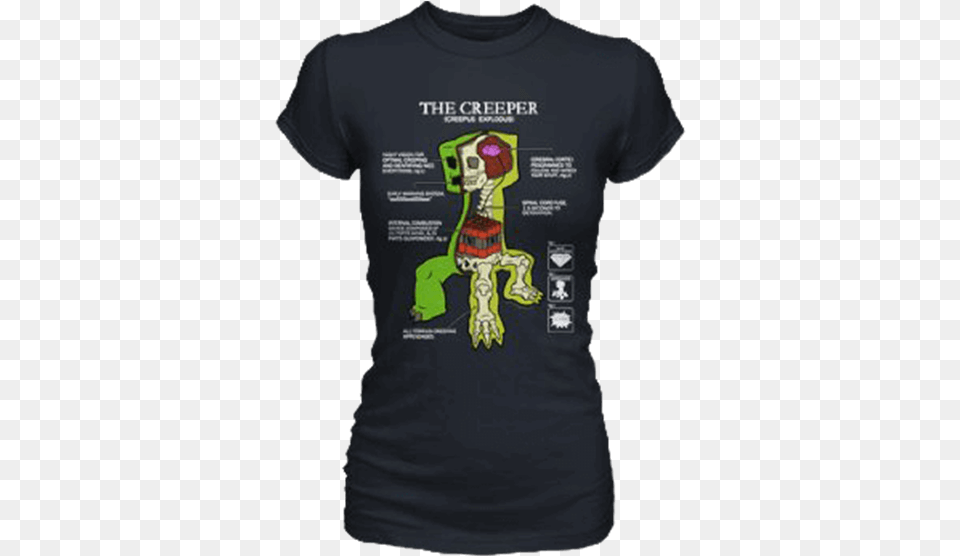 Price Match Policy Anatomy Of A Creeper, Clothing, Shirt, T-shirt Free Transparent Png