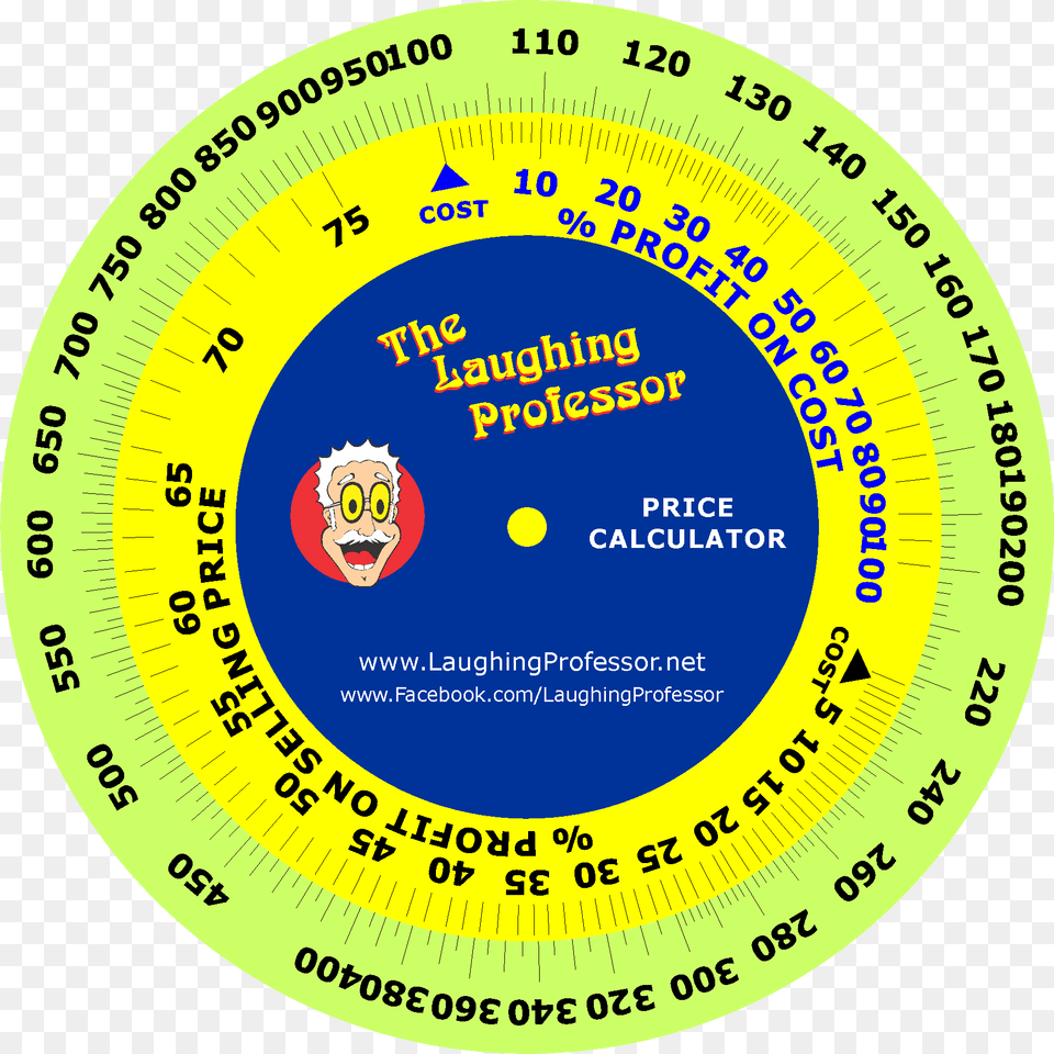 Price Profit Calculator Wheel Circle, Face, Head, Person Png Image