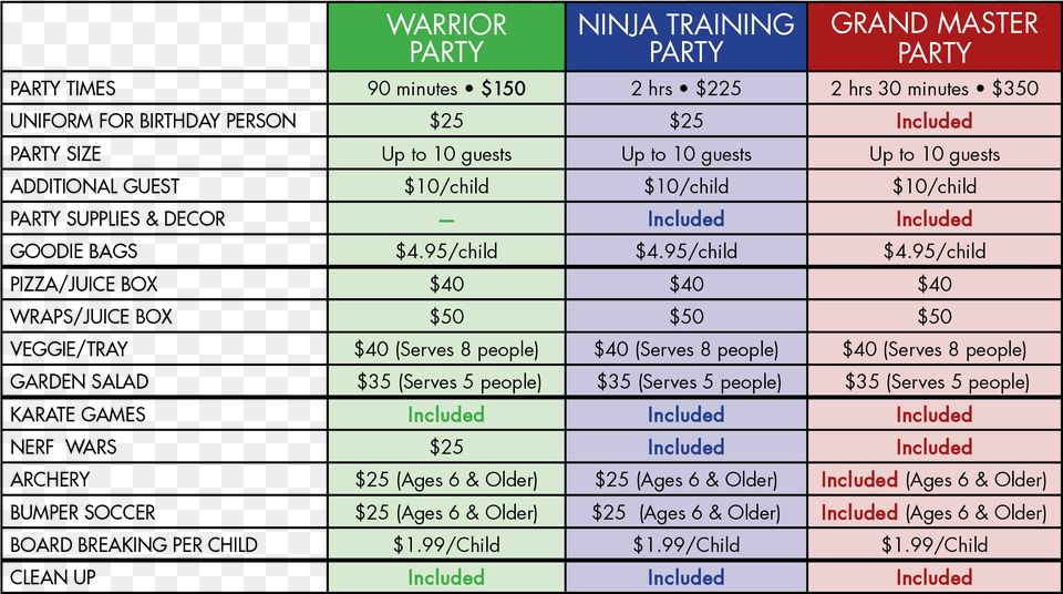 Prices Idioma Japones A, Chart, Plot, Document, Driving License Free Transparent Png