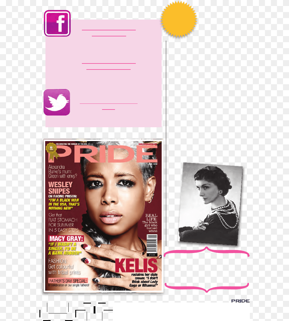 Pride Mag1 Hair Design, Publication, Adult, Poster, Person Png