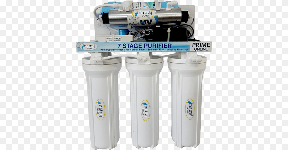 Prime Online Alkaline Uv Water Purifier Uv Water Purifier, Bottle, Shaker Png Image