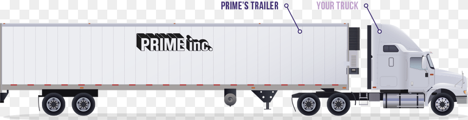 Prime Power Fleet Truck And Trailer Prime Inc, Trailer Truck, Transportation, Vehicle, Moving Van Free Png