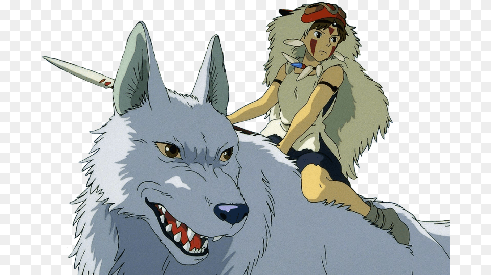 Princess Mononoke, Animal, Mammal, Wolf, Adult Free Transparent Png