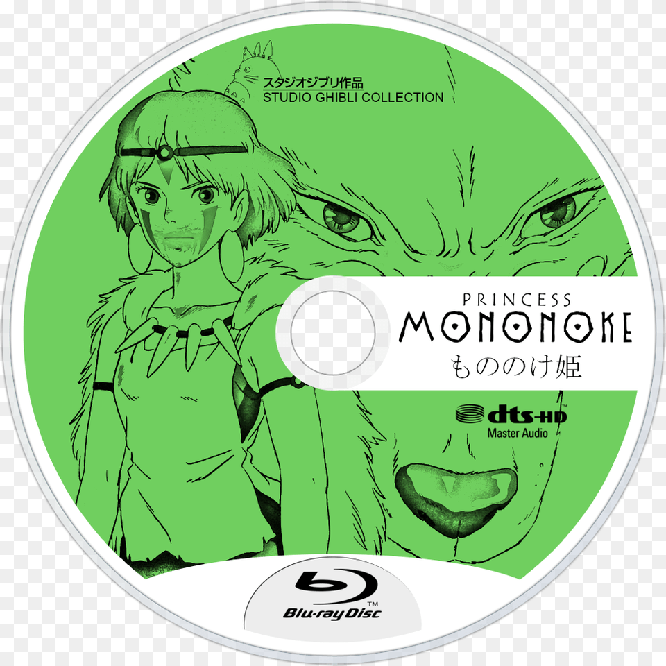 Princess Mononoke Bluray Disc Image Princess Mononoke French Style, Disk, Dvd, Person, Face Free Png