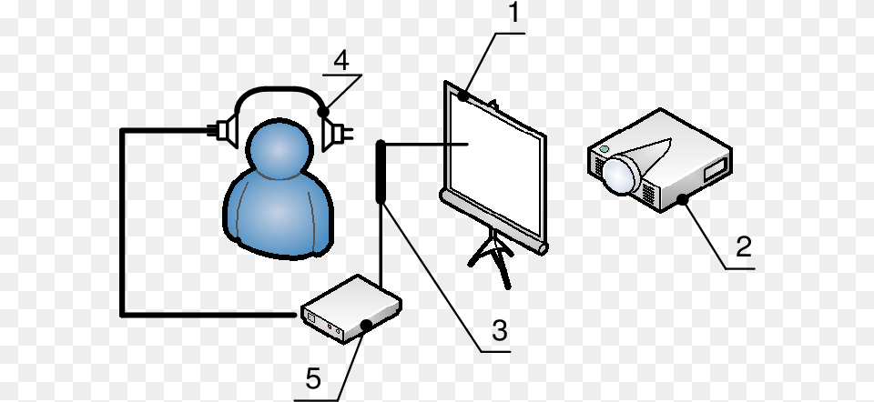 Principal Scheme Of Welder Training Device Ik Boodschap, Electronics, Computer Hardware, Hardware Png