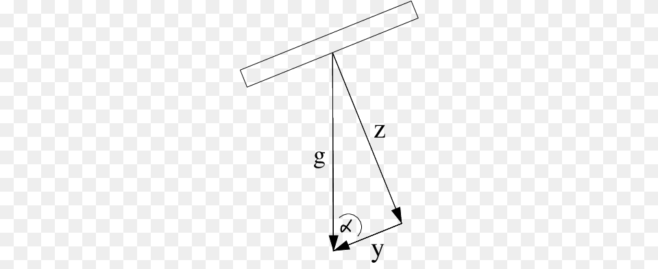 Principle Of Wiimote Orientation Calculation Download Scientific, Gray Png Image