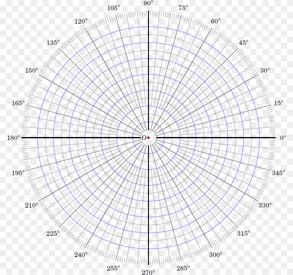 Printable Blank Polar Coordinates Graph, Sphere, Spiral, Machine, Wheel Free Png Download