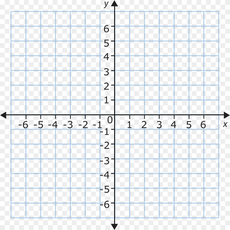 Printable Coordinate Graph Paper Coordinate Plane, Page, Text, Electrical Device, Solar Panels Free Transparent Png