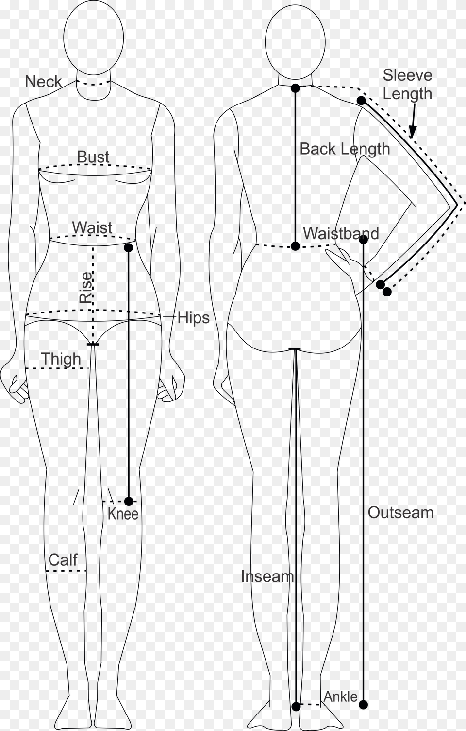 Printable Female Measurement Chart Pattern, Nature, Night, Outdoors, Text Png