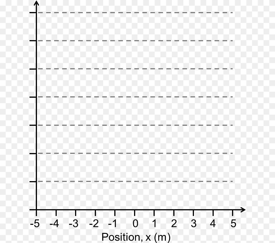 Printable Number Line, Page, Text Png