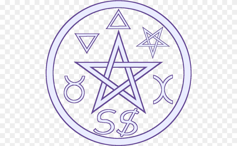 Printable Pentacle Witchcraft Symbols, Star Symbol, Symbol Png Image