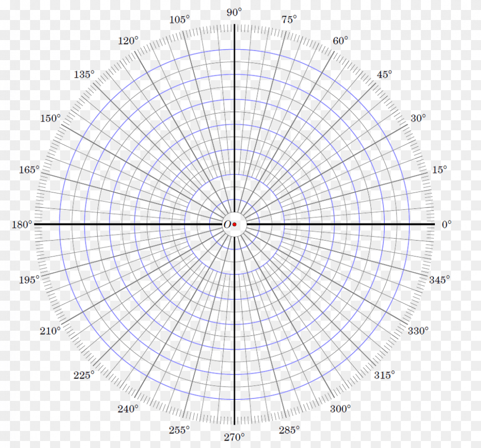 Printable Polar Coordinate Graph Paper Akba Eenw Coordinates, Sphere, Spiral, Machine, Wheel Free Transparent Png