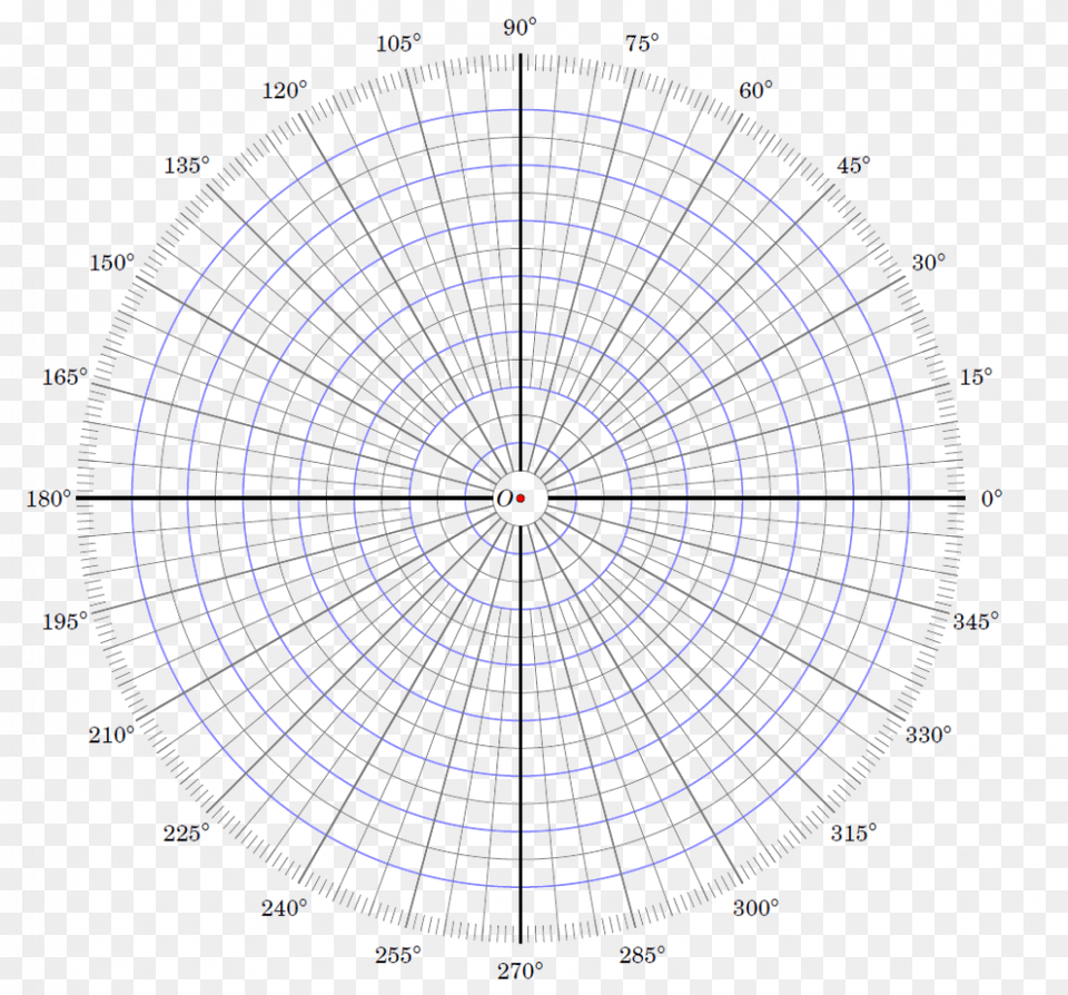 Printable Polar Coordinate Graph Paper Akba Eenw Coordinates Blank Polar Graph, Sphere, Spiral, Machine, Wheel Png