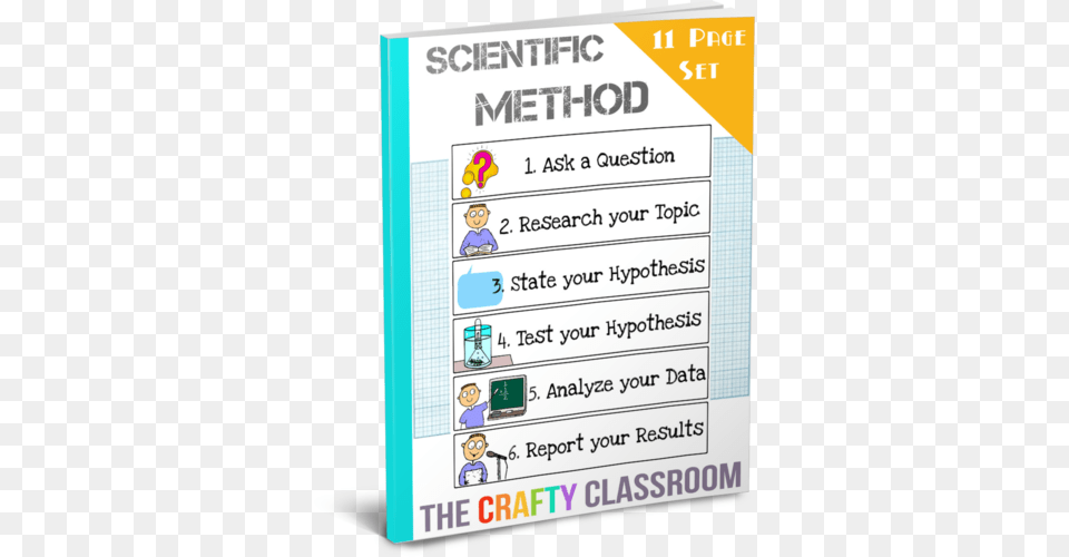 Printable Scientific Method Set Scientific Method Chart Pdf, Page, Text, Person Free Transparent Png