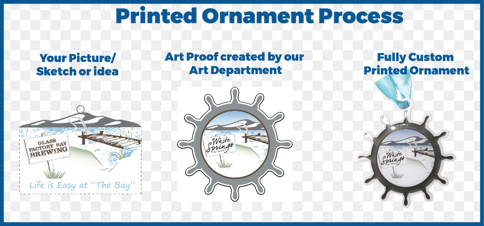 Printed Ornament Design Process, Machine, Spoke, Wheel, Outdoors Png