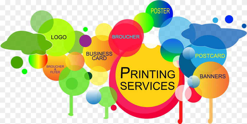 Printing Press Services Sndriad All Kind Of Printing Works, Art, Graphics, Balloon Free Png Download