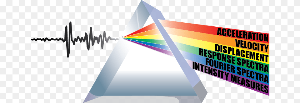 Prism Graphic, Triangle, Art, Graphics Png