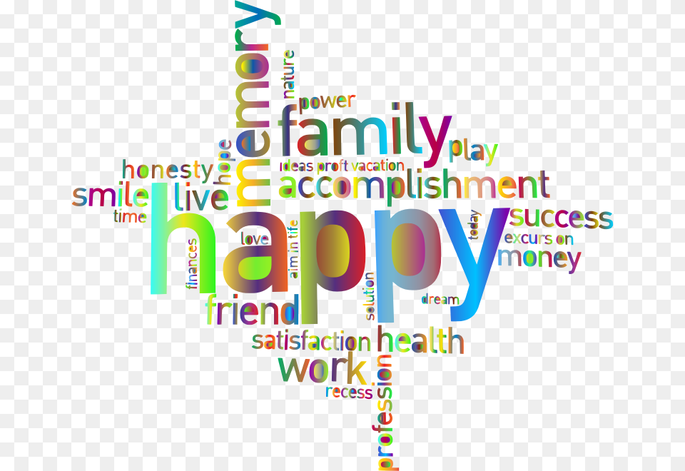 Prismatic Happy Family Word Cloud 3 No Background Happy Clip Art Family, Graphics, Scoreboard Free Png Download