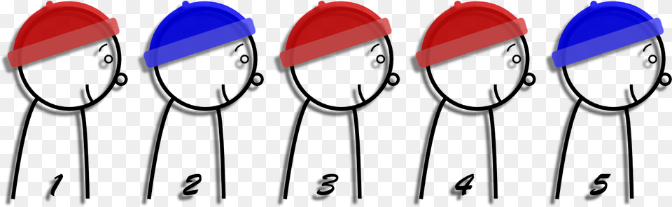 Prisoners In A Row Wearing Hats Red Blue Red Red Blue 100 Hat Riddle, Cap, Clothing, Swimwear Free Transparent Png