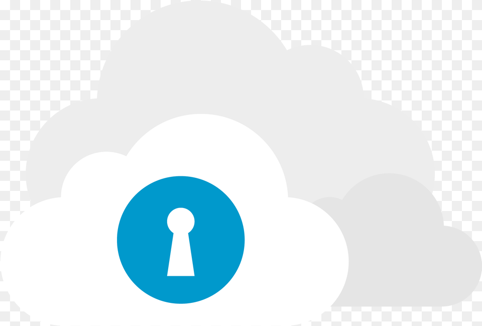 Private Cloud Cloud Computing Advantages Performance Icon Free Png