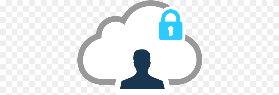 Private Cloud Virtual Private Cloud, Adult, Male, Man, Person Png Image
