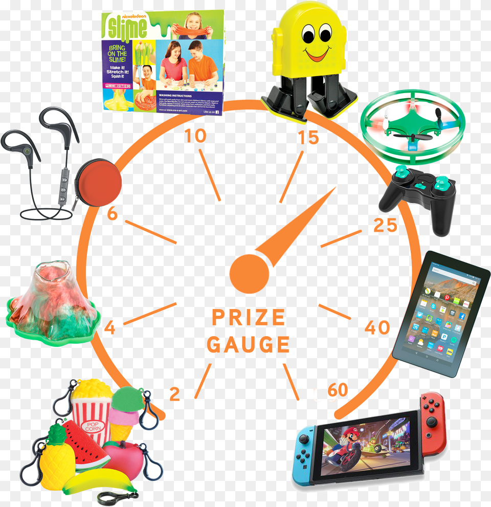 Prize Meter, Person, Electronics, Mobile Phone, Phone Free Png Download