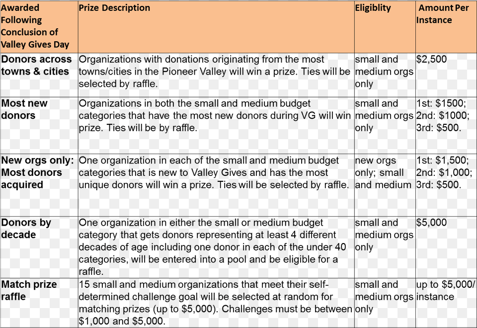 Prizes Economics, Page, Text Free Png