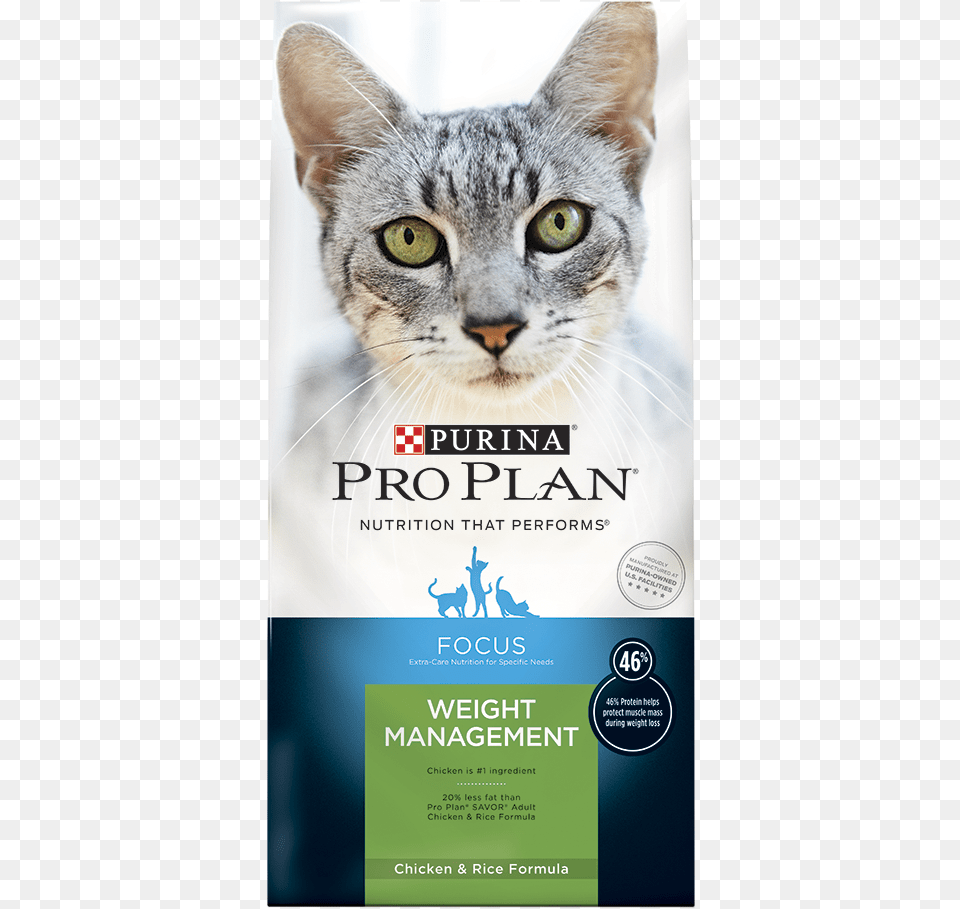 Pro Plan Weight Management Cat Food, Advertisement, Poster, Animal, Mammal Png