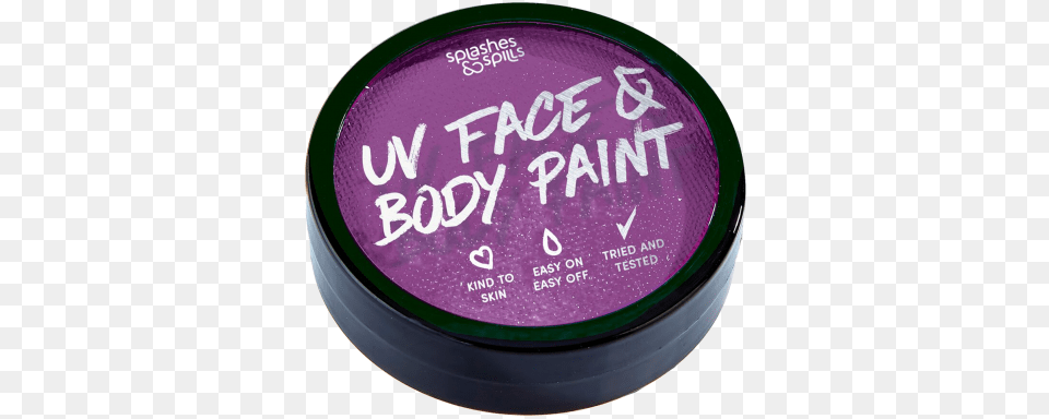 Pro Uv Face Amp Body Cake Paint Eye Shadow, Head, Person, Cosmetics, Disk Free Transparent Png