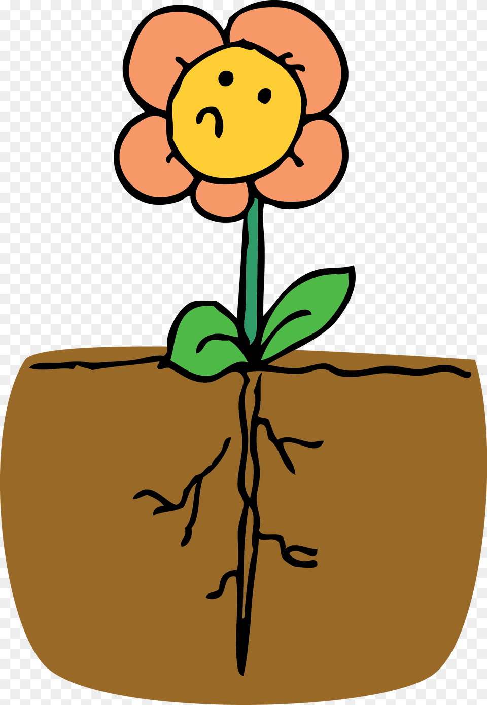Problem Clipart Introduction Clip Art, Plant, Potted Plant, Flower Free Transparent Png