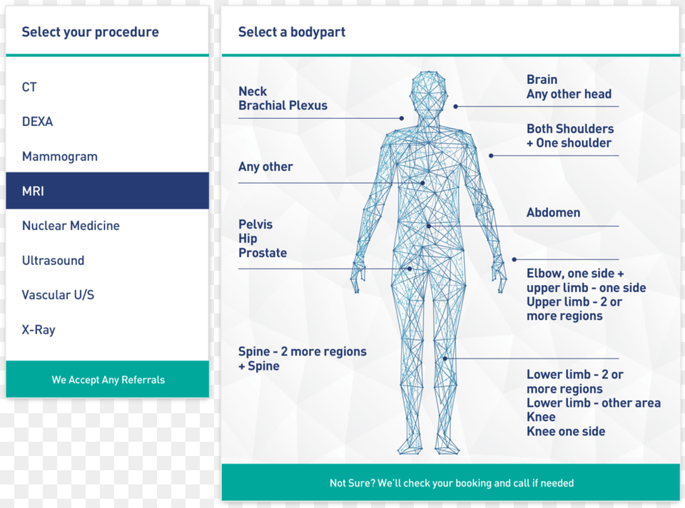 Procedure, Adult, Male, Man, Person Png Image