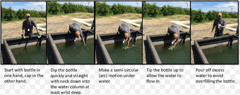 Procedure For Sampling Open Surface Water Canals Fish Pond, Clothing, Glove, Person, Shorts Free Transparent Png